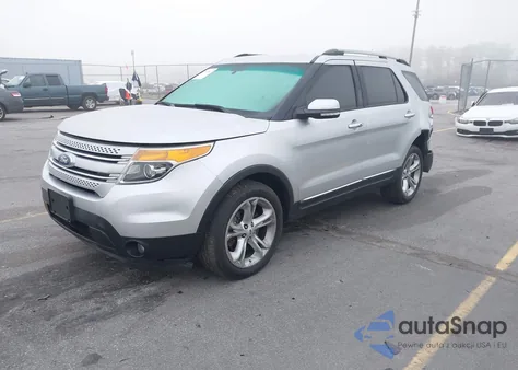 2015 Ford Explorer Limited z USA, uszkodzony, nr VIN 1FM5K8F82FGC01633